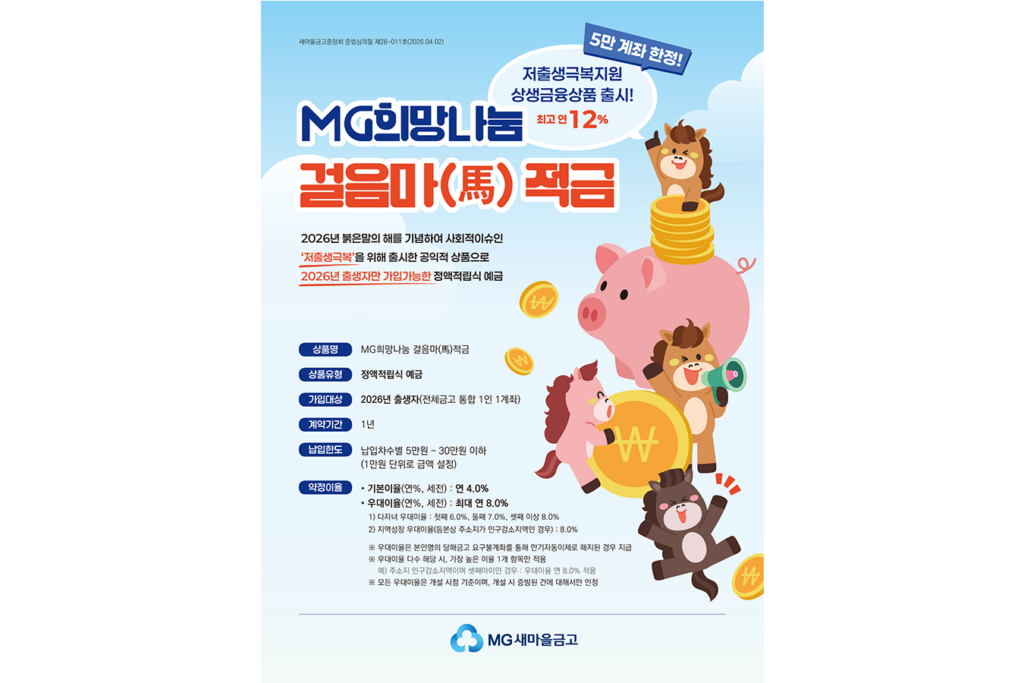 새마을금고 '걸음마적금' 출시 5개월 만에 가입 2만2,000명 돌파 — 보도 사실과 가정이 확인할 내용 관련 이미지