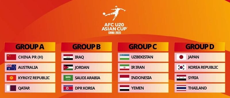 AFC U-20 아시안컵(예선) 현황: 예선 진행 중이며 한국이 본선 진출을 확정했습니다 관련 이미지