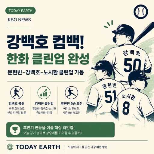 강백호, 9월 15일 대전전에서 1루 수비로 선발 출전 — 대표팀 차출 영향으로 라인업 조정 관련 이미지
