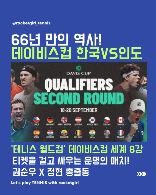 권순우·정현, 데이비스컵 첫날 나란히 역전승…한국 2-0 리드 — 복식이 승부 갈라놓는다 관련 이미지