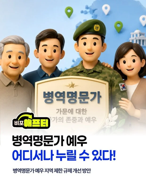 울산시, 병역명문가 예우에서 '주소지 제한' 없앤다 — 입법예고와 향후 절차 관련 이미지
