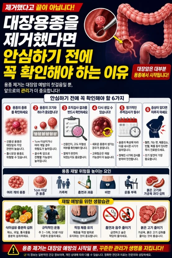 '채소가 대장 용종을 부추긴다' 보도 어떻게 읽을까: 원자료와 가공 방식별 차이 관련 이미지