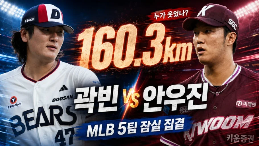 곽빈, 잠실서 시속 160.3km 기록·ML 스카우트 다수 관전 보도 — 사실과 남은 질문 관련 이미지